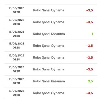 Milli Piyango Kazı Kazan Kazanmak İmkansız Uzak Olsun