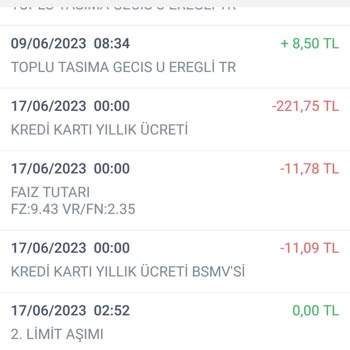 İş Bankası Kredi Kartı Yıllık Ücreti