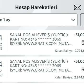 Gratis Para İadesi Ve Sipariş İptali Sorunu