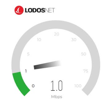 Lodos Net Pahalı Kalitesiz Ve Müşteri Desteği Sıfır!