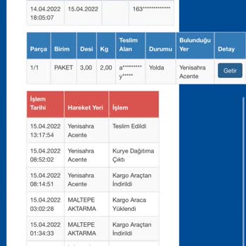 Sürat Kargo Kargo Takip Numarası Başka Bir Kargoya Ait