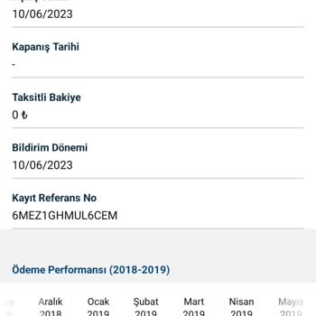 Akbank Yeni Onaylı Ve Kullanılmamış Kart İçin Gecikmiş Borç Bildirdi.