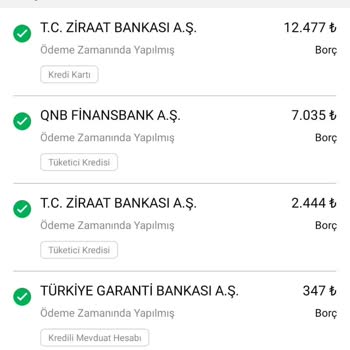 Akbank Yeni Onaylı Ve Kullanılmamış Kart İçin Gecikmiş Borç Bildirdi.