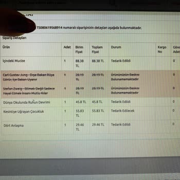 Bkmkitap Baskısı Bulunmayan Ürünleri Satışa Koymuşlar Tedarik Prb Yasatıyorlar