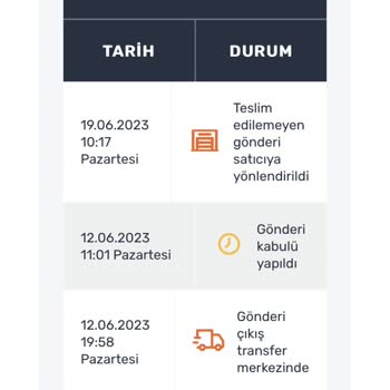 Sürat Kargo Yine Sipariş Verdiğim Ürün Geri Satıcıya Yollanmış