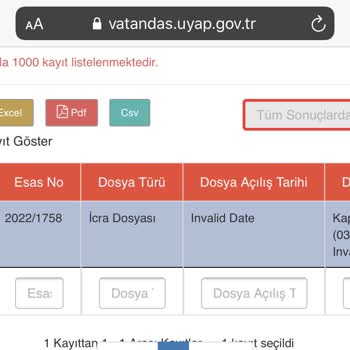 Denge Varlık Borç Kapatıldığı Halde Blokenin Kaldırılmaması