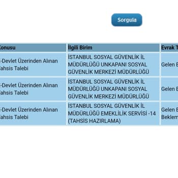 SGK EYT 5 Yıl Bekledim Şimdi De 3 Aydır Başvurdum Yine Bekliyorum.