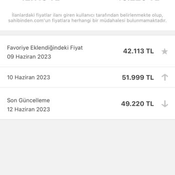 Bayhas Motors İnternet Fiyatından Daha Yüksek Fiyata Satış