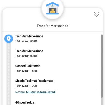 Watsons Ürün İptali Ve Teslimat Gecikmesi