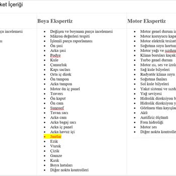 Oto Rapor Ekspertiz Yanlış Bilgi
