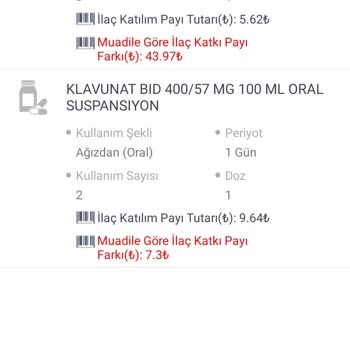 Şenyuvam Eczanesi Eczacının Muadil İlaç Vermesi