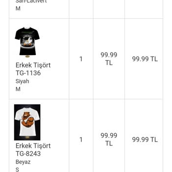 Onudabunuda.com Siparişlerimi Göndermiyor, Mesajlarıma Cevap Vermiyor.