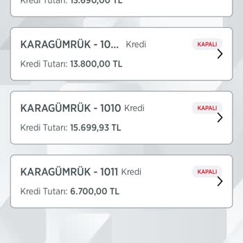 Karagümrük Şubesi Ziraat Bankası Maaşımın Blokeli Olması