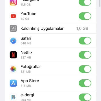 Türk Telekom Sınırsız Sosyal Medya Paketi
