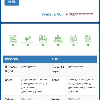 Kargom Nerede? Sürat Kargo Pişmanlıktır