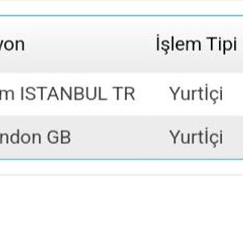 iyzico Tarafından Kredi Kartımdan Habersiz Para Çekildi.
