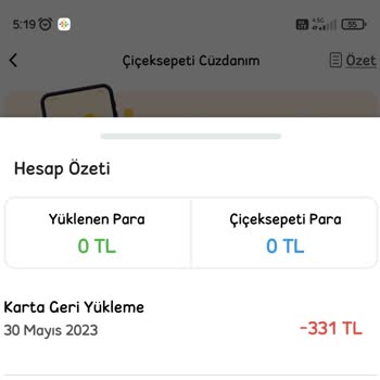 Çiçek Sepeti, Cüzdan Hesabımdaki Parayı Kartıma Aktarım Yapmamış