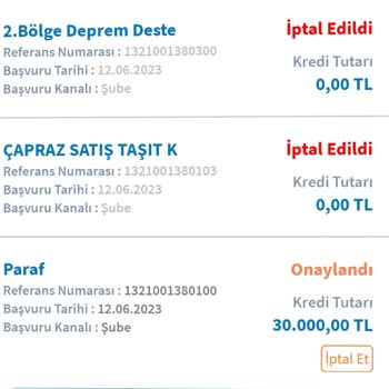 Halkbank Avans Hesap 8 Gündür Değerlendirme Aşamasında