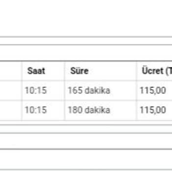 ÖSYM YKS Sınav Parasını Yatırdım