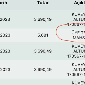 Emin Sigorta Aracı Alırken 4500 TL Dedikleri Sigorta Masrafı Bir Gün Sonra 6200 TL Oldu