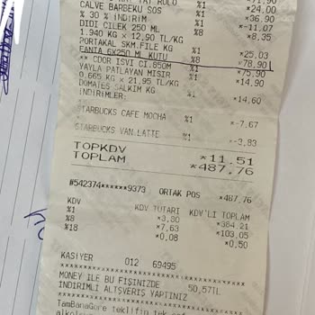 Migros Ne Para İademi Yapıyor Ne De Ürünü Veriyor