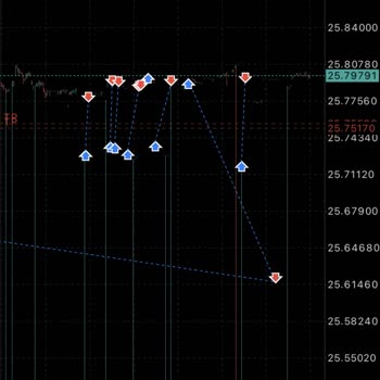 Crs Forex Kapalı İşlemlere Bile Swap Ücreti Eklenip Likit Edilmesi