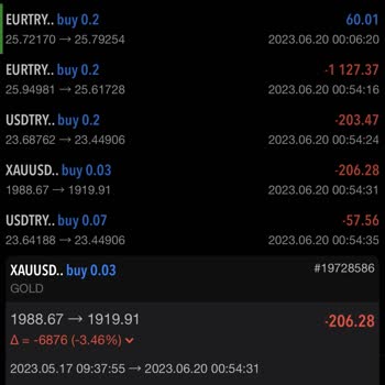 Crs Forex Kapalı İşlemlere Bile Swap Ücreti Eklenip Likit Edilmesi