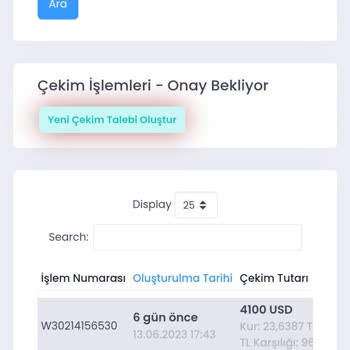 HMD FX Para Çekim İşlemim Onaylanmıyor, Muhatap Bulamıyorum