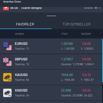 HMD FX Para Çekim İşlemim Onaylanmıyor, Muhatap Bulamıyorum