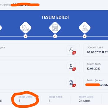 Trendyol'un "Kolay İade" Dediği Şey Maddi Ve Manevi Olarak Mağdur Etti