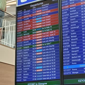 EasyJet Havayolları Easyjet Haksız Kazanç Politikası