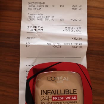 Watsons Tester Olmamasından Dolayı Mağduriyet