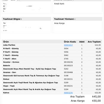 Luzdemia Satın Alınması Mümkün Şeylerin İadesi