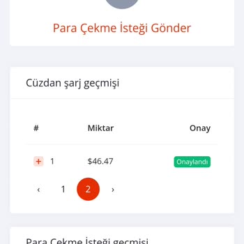 Etsy.com Bana Haksız Yere Para Ödetmeye Çalışıyor