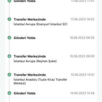 Trendyol Express Kargom İle Elden Ele Oynuyor