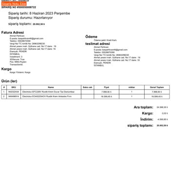 Ankastre Dünyası Ankastre Set Teslim Edilmedi.