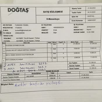 Doğtaş Mobilya Mobilyalarım 3 Aydır Teslim Edilmedi.