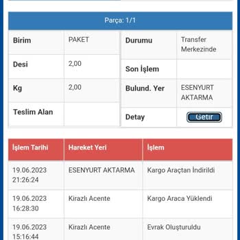 Sürat Kargo Kargomun Gününde Teslim Edilmemesi