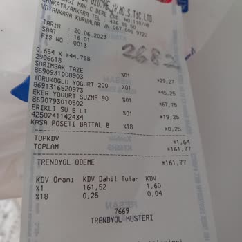 Trendyol Hızlı Market Trendyol Marketten Alışveriş Yaparken Zengin Olmak Şart