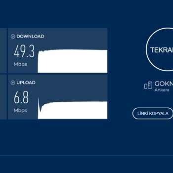 Türk Telekom Vadettiği İnternet Koşullarını Sağlamıyor!