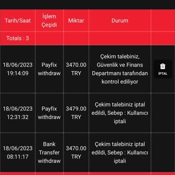 Casinoboombets Ödeme Yapılmıyor Hiçbir Şekilde