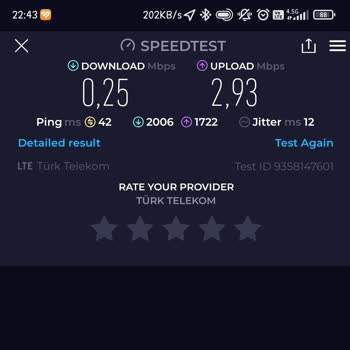 Türk Telekom 4.5G'nin Edge Kalitesinde Olması