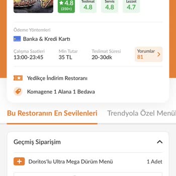 Trendyol Yemek Siparişini İptal Ediyor Göndermiyor