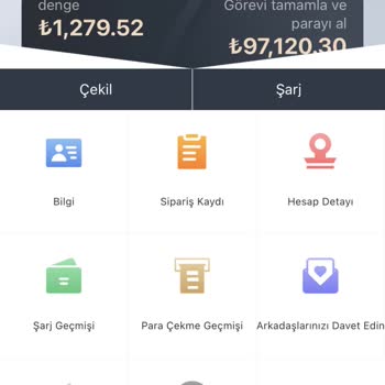 Çevrim İçi Part Time Çalışma Platformu Hepsiburada