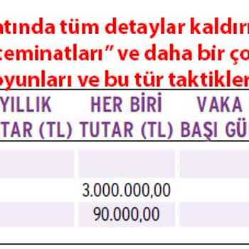 Anadolu Sigorta, Sağlık Sigortamın Fiyatına 1 Yılda %300 Zam Yaptı.
