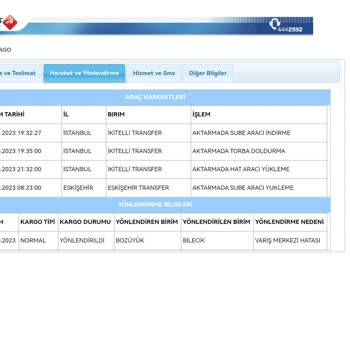 Kargom Yok Kayıp Aras Kargo Pişmanlıktır!