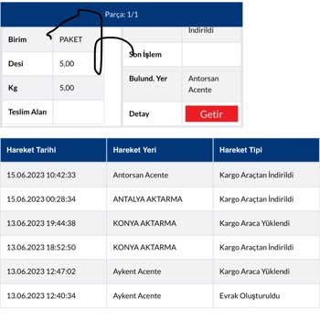 Sürat Kargo Kargonun 10 Gündür Gelmemesi