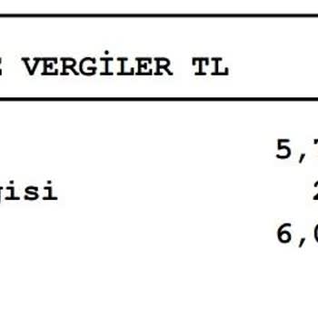 Vakıf Katılım Bankası Mecbur Olduğumuz İçin Yüksek Fiyattan Kesilen Kasko Ve Sigorta