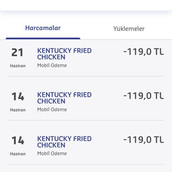 Sodexo Müşteriden Fazla Çekilen Tutar Hk.