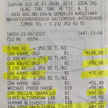 Can Kardeşler Kuruyemiş Can Kardeşler Alışveriş Çantası Olmaması